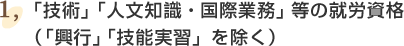 ①「技術」、「人文知識・国際業務」等の就労資格(「興行」、「技能実習」を除く)